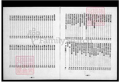 139093_王氏大家谱_王氏大族谱.pdf