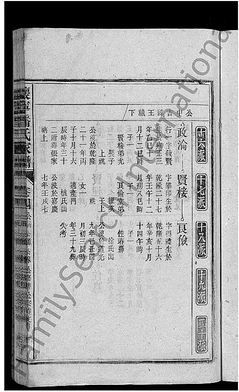 130652_安徽潘氏族谱)怀宁潘氏家谱_6卷首末各1卷_潘氏家谱_怀宁县安庆府石牌潘氏家谱_三十六.pdf