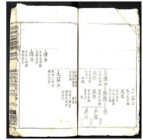 129299_安徽汪氏族谱)汪氏宗谱_七.pdf