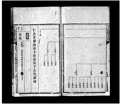 117858_湖南曹氏族谱)曹氏续修族谱_7卷及首5卷_七.pdf