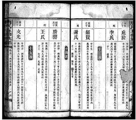 96261_湖南唐氏族谱)唐氏五修族谱_24卷_五十八.pdf