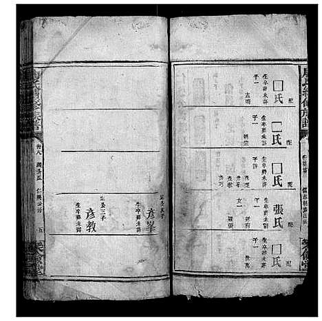 96111_湖南唐氏族谱)唐氏续修族谱_二十三.pdf
