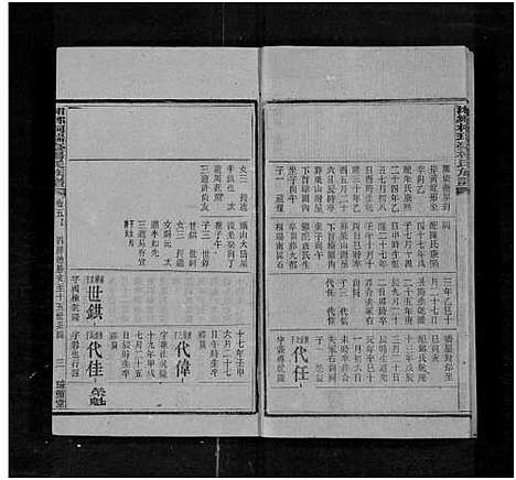 90259_湖南杨氏族谱)上湘桐瑞台杨氏族谱_22卷_及卷首末_湘乡杨氏族谱_湘乡桐瑞台杨氏族谱_上湘桐瑞台杨氏族谱_八.pdf