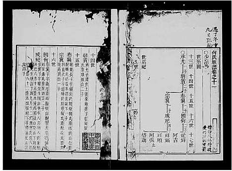 84046_广东何氏族谱)增城何氏族谱_15卷首1卷_何氏族谱_三.pdf