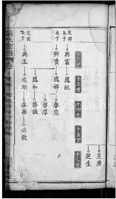 67814_湖北关氏族谱)关氏宗谱_10卷首末各2卷_义水关氏续修宗谱_五.pdf