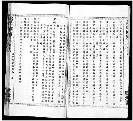 57623_湖北倪氏族谱)倪氏族谱_存11卷及卷首_二十九.pdf