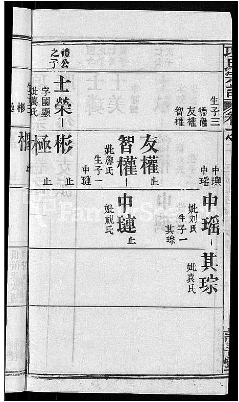 49818_湖北项氏族谱)项氏宗谱_17卷首1卷_十二.pdf