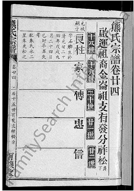 48893_湖北熊氏族谱)熊氏宗谱_47卷首5卷_二十二.pdf