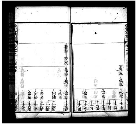 48644_湖北熊氏族谱)熊氏族谱_12卷_熊氏族谱_五.pdf