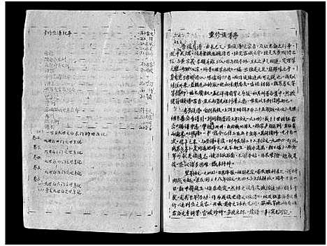 43927_河南孙氏族谱)孙氏族谱_6卷_重修孙氏族谱_孙氏族谱_一.pdf