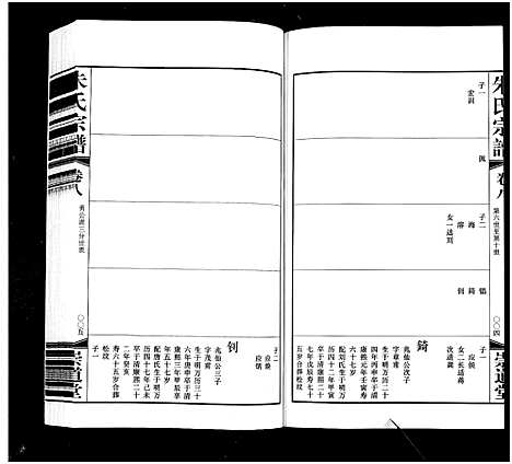 40532_江苏朱氏族谱)杨桥朱氏宗谱_8卷_朱氏宗谱_八.pdf