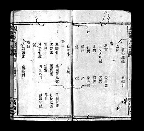 20040_江西张氏族谱)袁张氏族谱_16卷_含首1卷_张氏族谱_袁张氏族谱_一.pdf