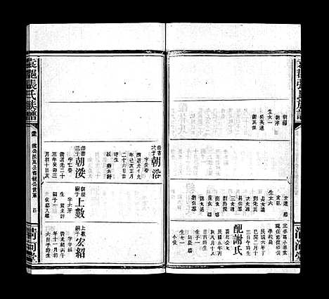 20028_江西张氏族谱)袁张氏族谱_16卷_含首1卷_张氏族谱_袁张氏族谱_十三.pdf