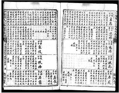 19991_江西张氏族谱)雩都张氏二届联修族谱_各房分卷_于都张氏谱志_三.pdf